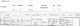ID 559 Mary Beaty 1842 Birth Record